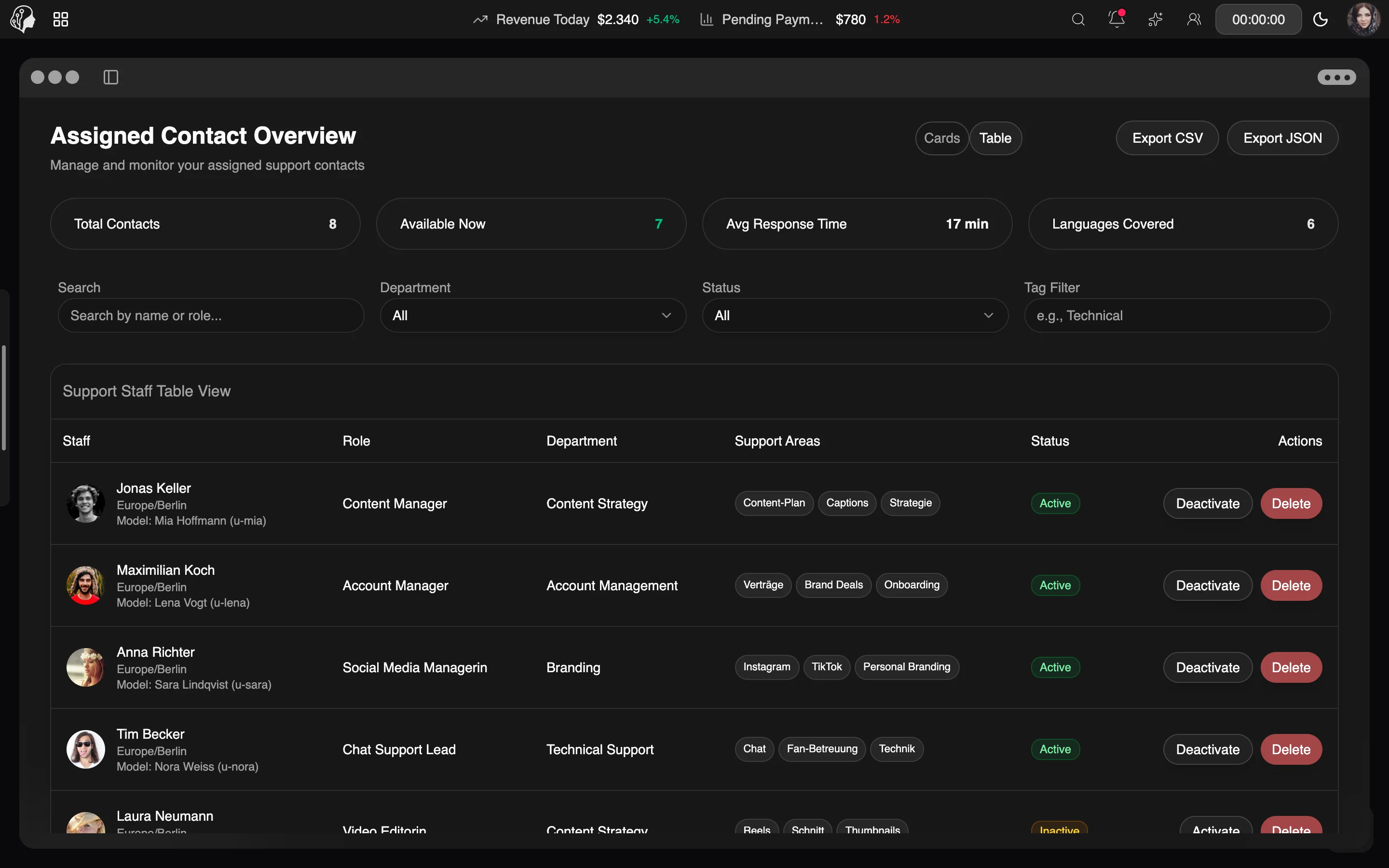 ModelSuite Support-Team